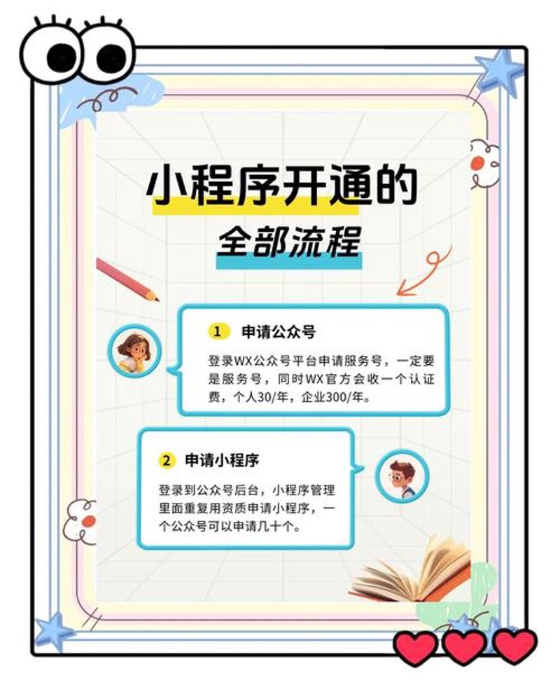 小程序外包：从传统开发到现代创新的设计风向标